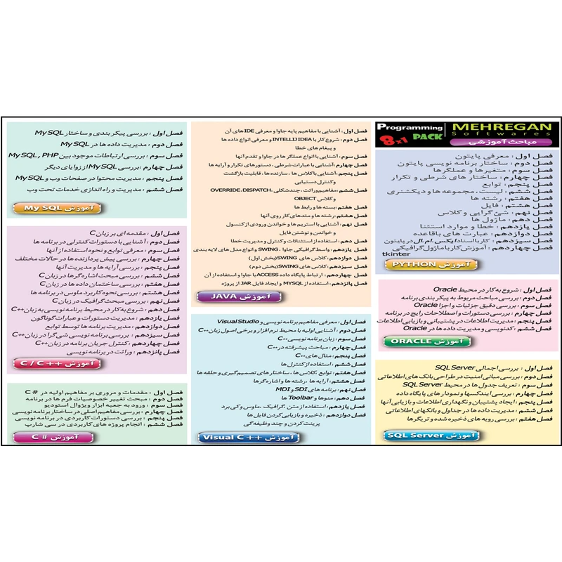 عکس شماره 3