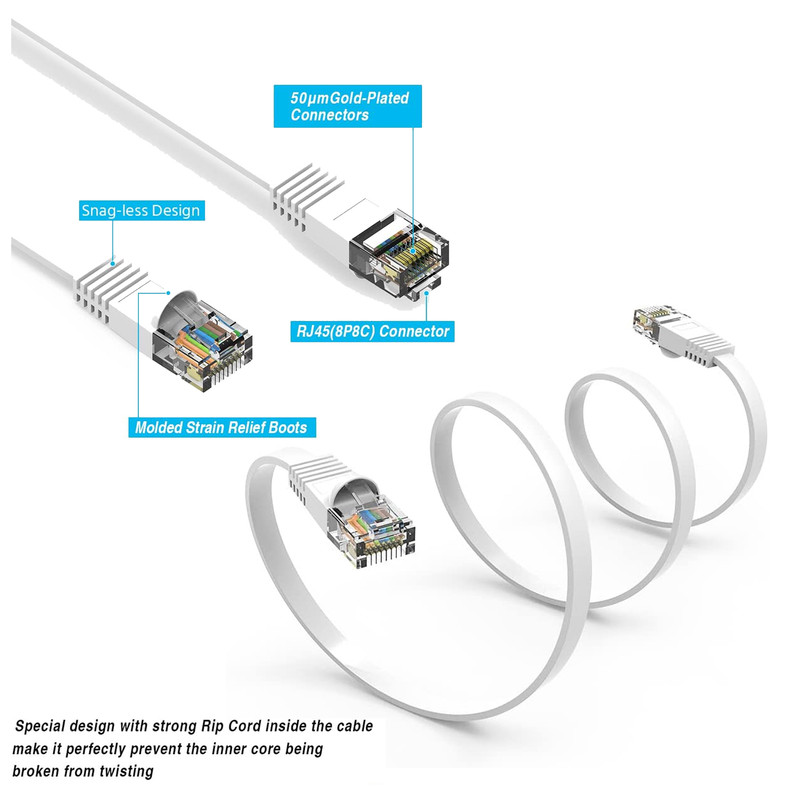 کابل شبکه CAT6 تخت مدل MM6 طول 3 متر