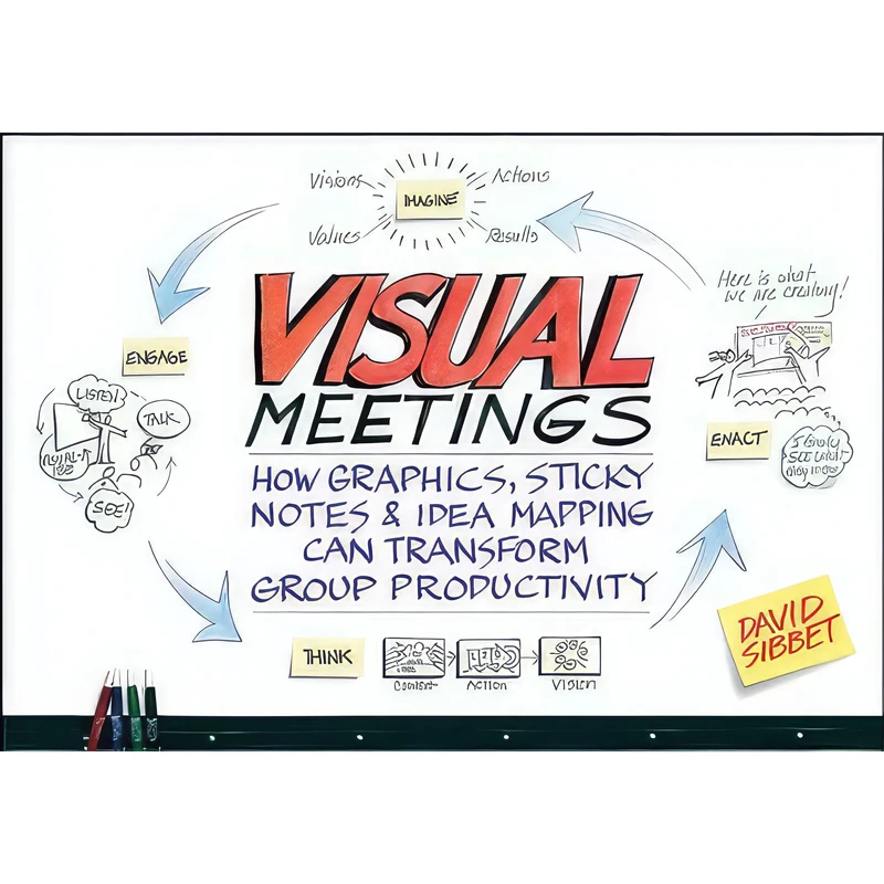 کتاب Visual Meetings اثر David Sibbet انتشارات Wiley