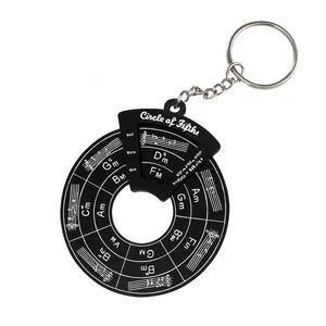 جاکلیدی مدل دایره گامهای موسیقی