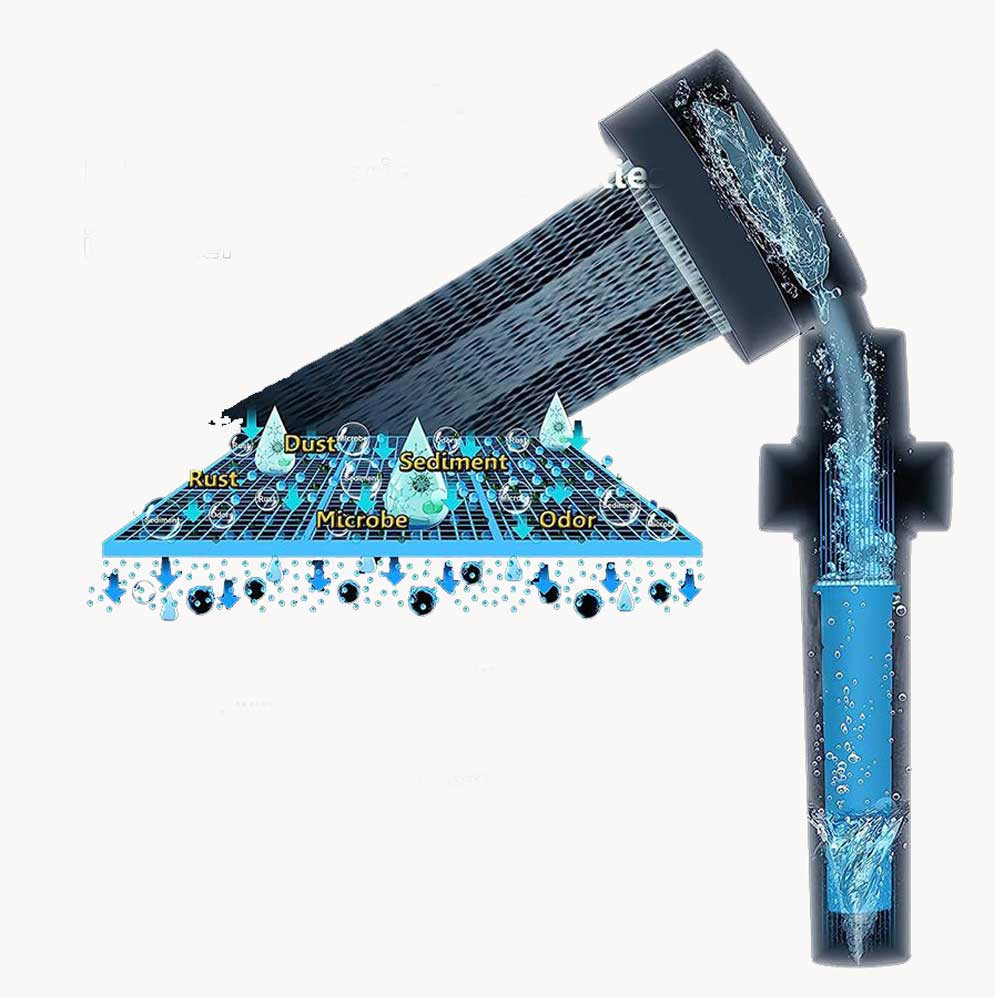 سردوش حمام مدل توربو پروانه ای 360 درجه