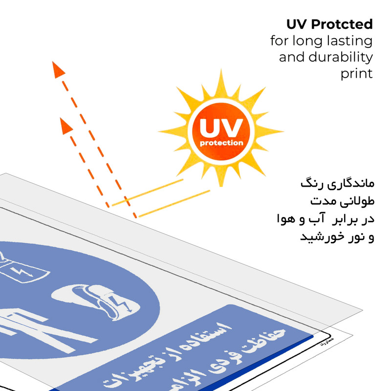 برچسب ایمنی مستر راد طرح استفاده از تجهیزات حفاظت فردی الزامی است مدل HSE-OSHA-0067 برچسب ایمنی مستر راد طرح استفاده از تجهیزات حفاظت فردی الزامی است مدل HSE-OSHA-0067