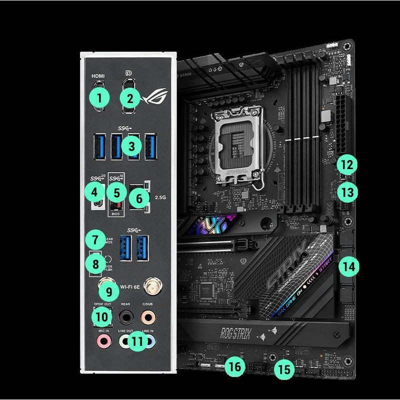مادربرد ایسوس مدل ROG STRIX B760-F GAMING WIFI