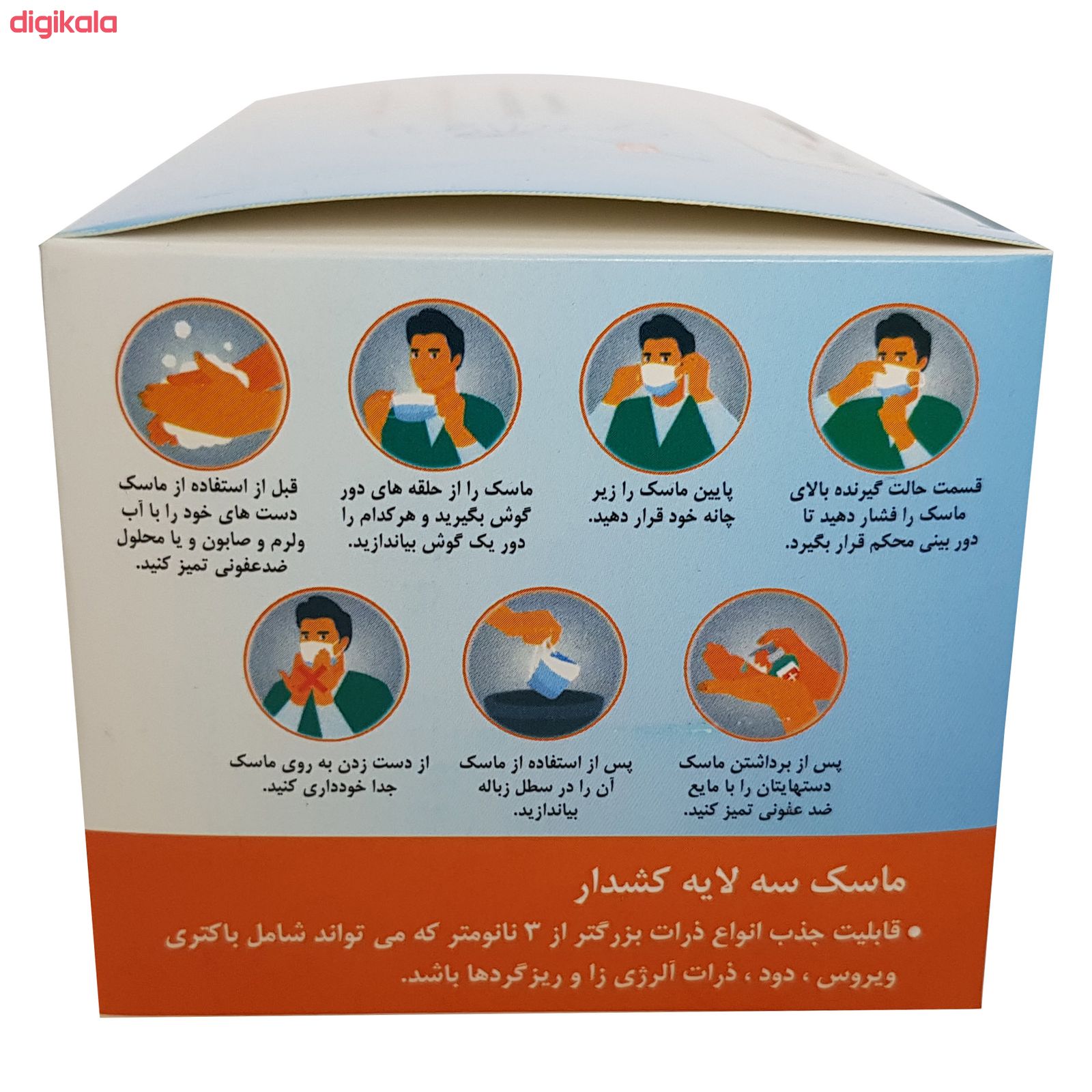 ماسک تنفسی مدل SSMMS-1 بسته 50 عددی main 1 6