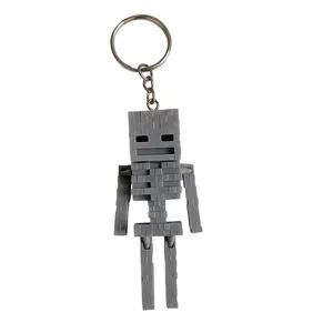 جاکلیدی مدل ماینکرفت