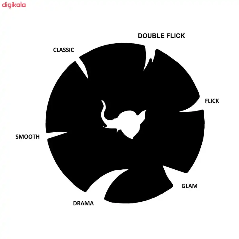 شابلون خط چشم  مدل ELPH3