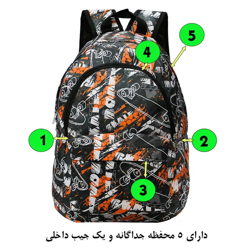 کوله پشتی مدل JHL-3 856 به همراه جامدادی