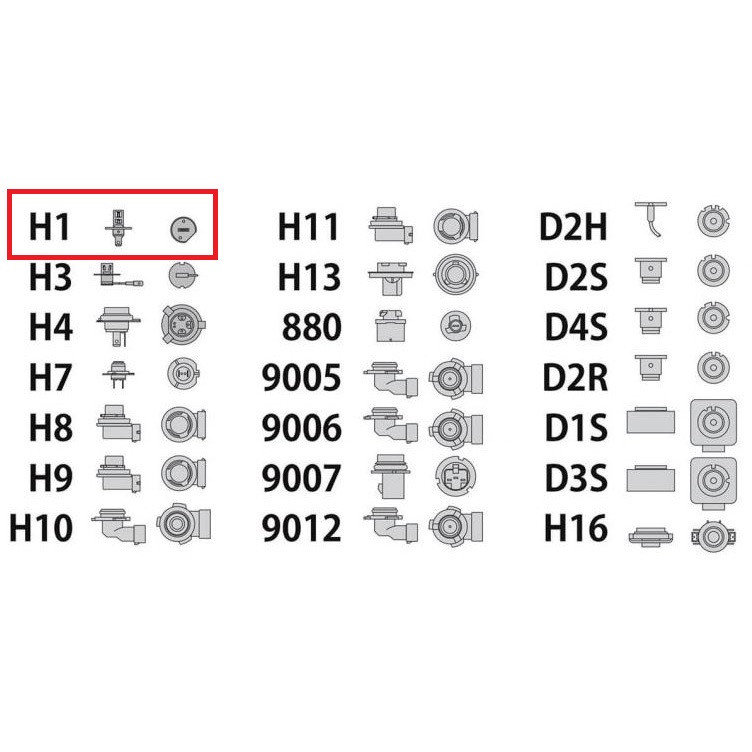 لامپ هدلایت خودرو سام مدل SM41 کد H1 بسته 2 عددی