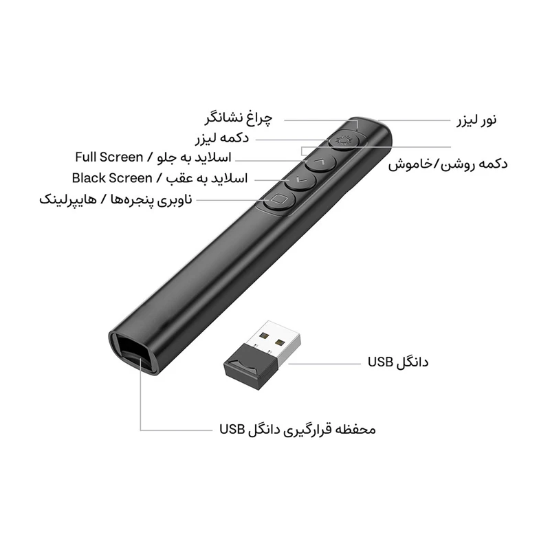 عکس شماره 2 : پرزنتر بی-سیم مدل gm200-hoco