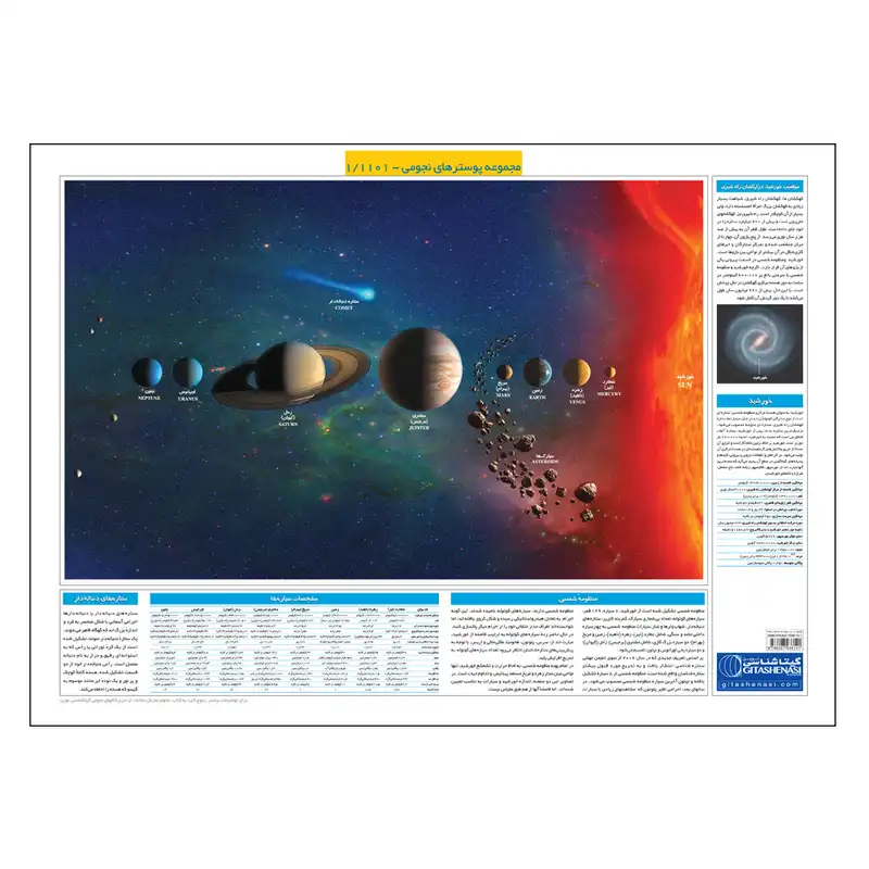 پوستر آموزشی منظومه شمسی گیتاشناسی نوین کد 1101