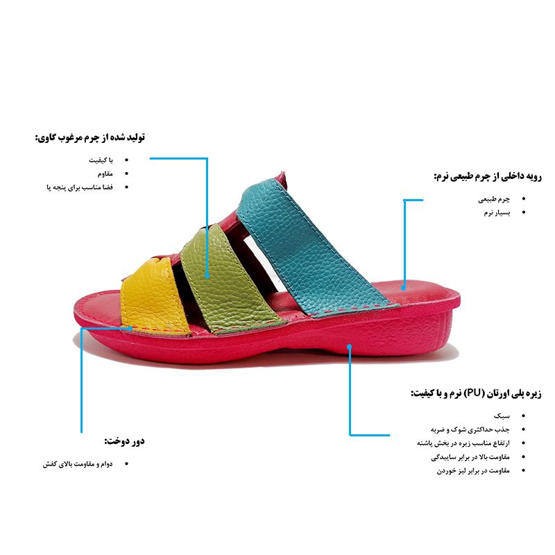 دمپایی زنانه معراج طب تبریز مدل طبی سه بند 211R  -  - 10