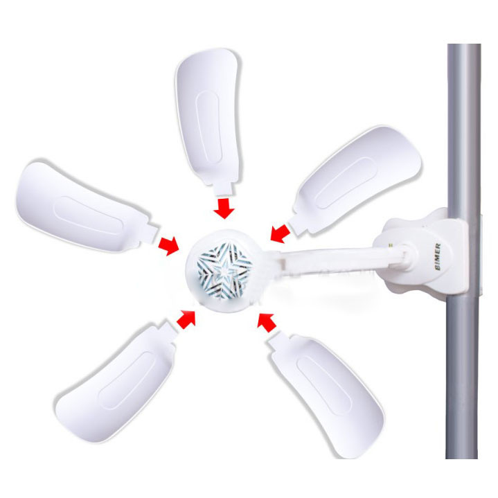 پنکه گیره‌ای بیمر مدل 1000