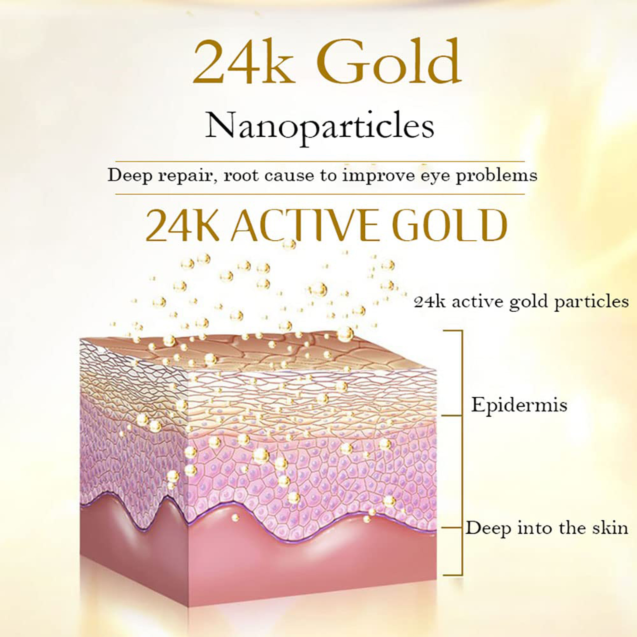 ماسک زیر چشم گوانجینگ مدل 24K Purel Gold Collagen وزن 90 گرم بسته 60 عددی