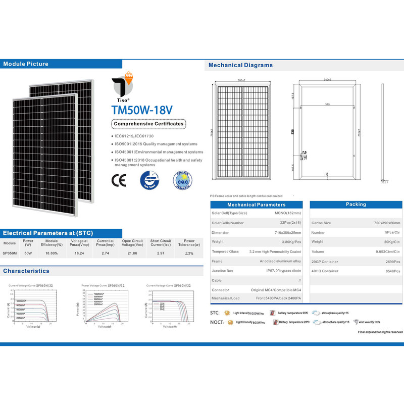 پنل خورشیدی تیسو مدل TM50W-18V ظرفیت 50 وات
