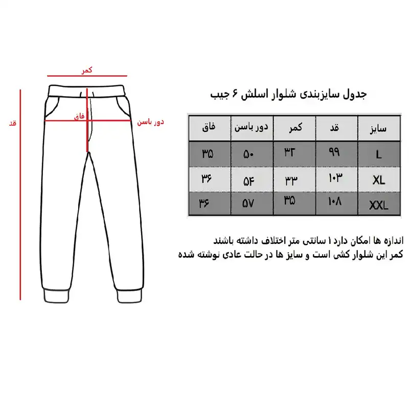 شلوار جین مردانه مدل SA-BLU