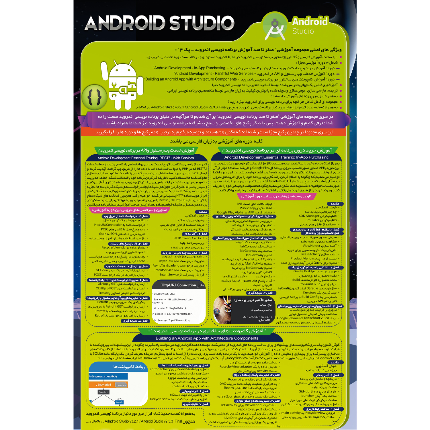 نرم افزار آموزش برنامه نویسی اندروید پک 4 نشر صفر تا صد