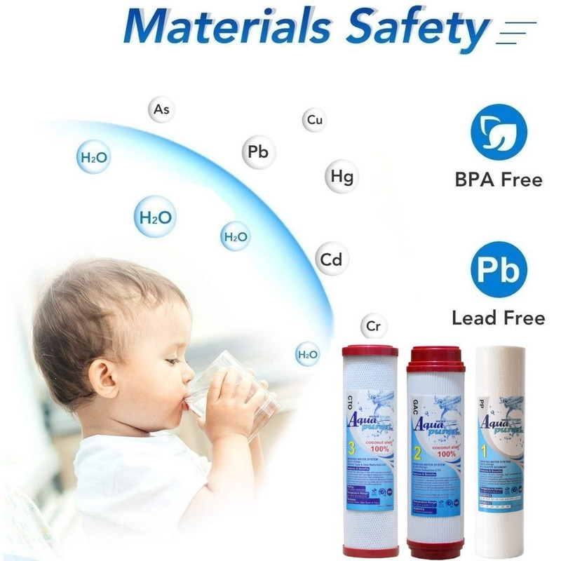 فیلتر دستگاه تصفیه آب آکوا پیورست مدل RO RED 05 مجموعه 5 عددی