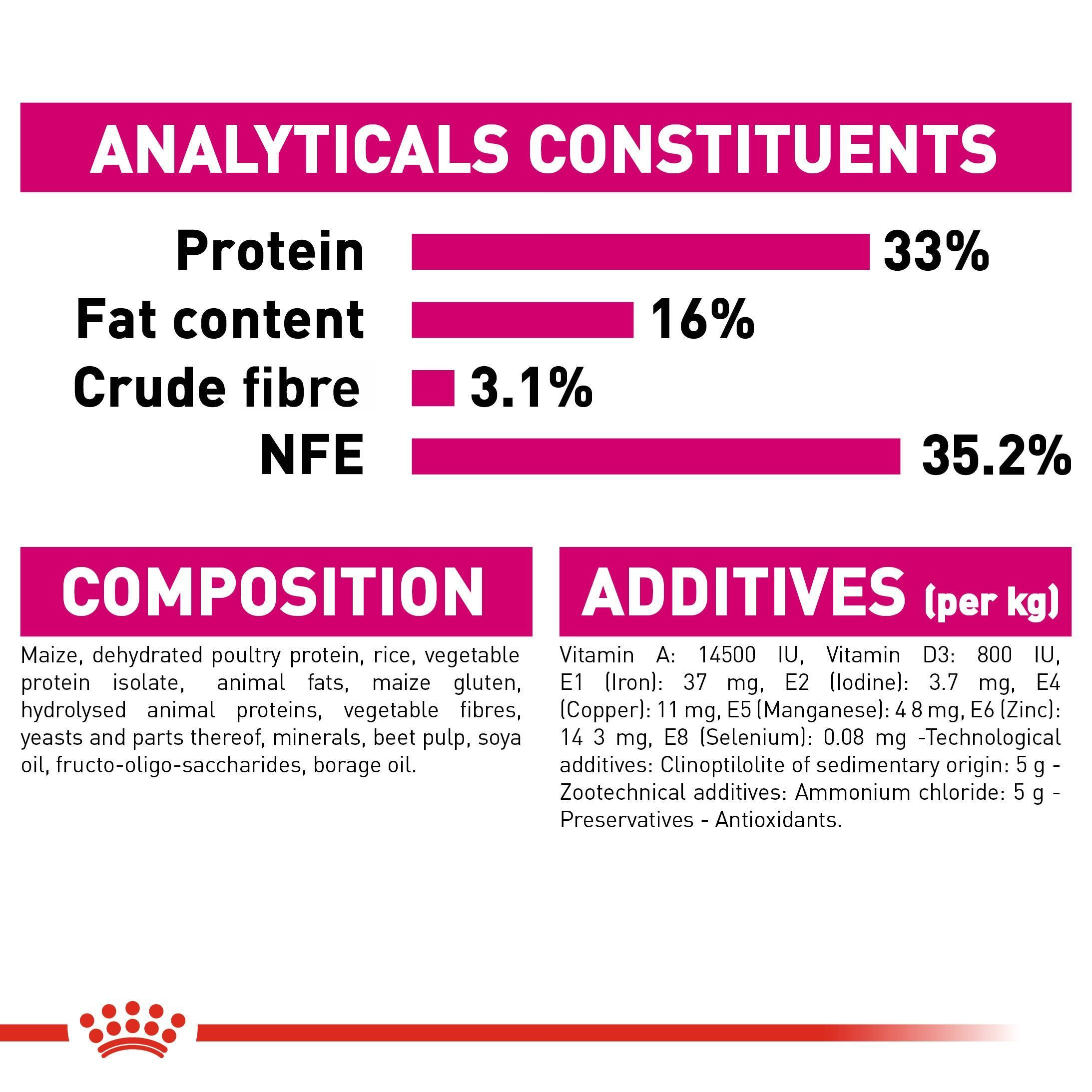 غذای خشک گربه بالغ سویور رویال کنین مدل exigent وزن 2 کیلوگرم