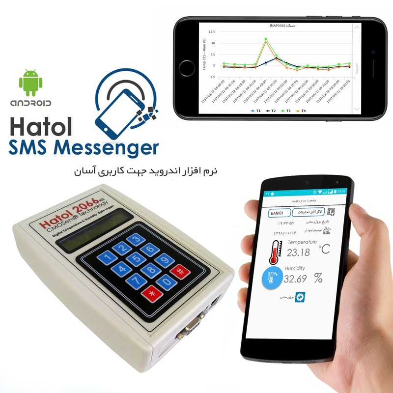 دیتالاگر دما و رطوبت هاتول مدل 2066