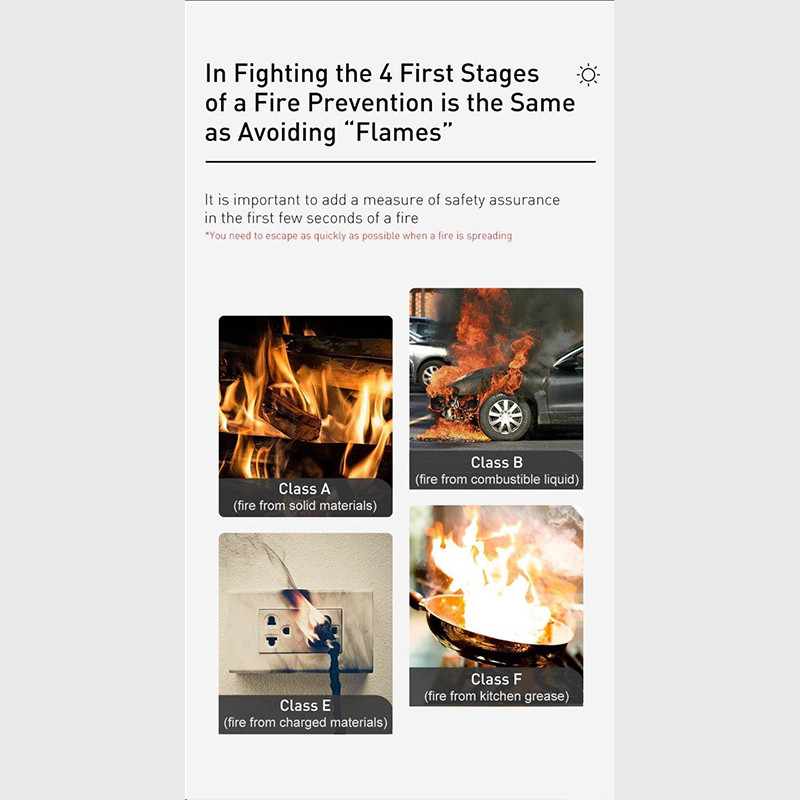 کپسول آتش نشانی باسئوس مدل PB2302Z وزن 1 کیلوگرم