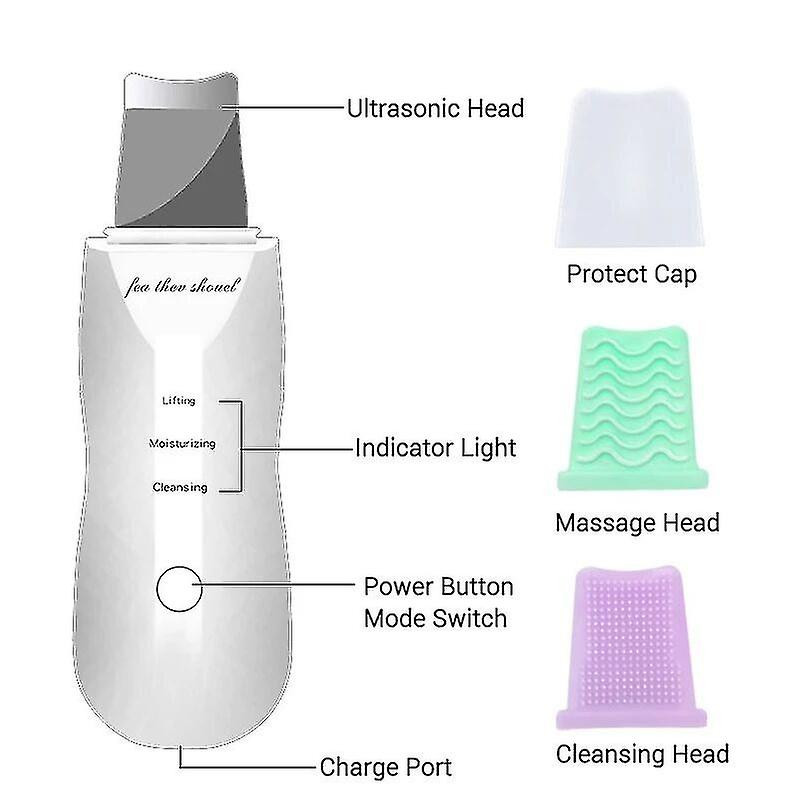 اتو صورت مدل Leather