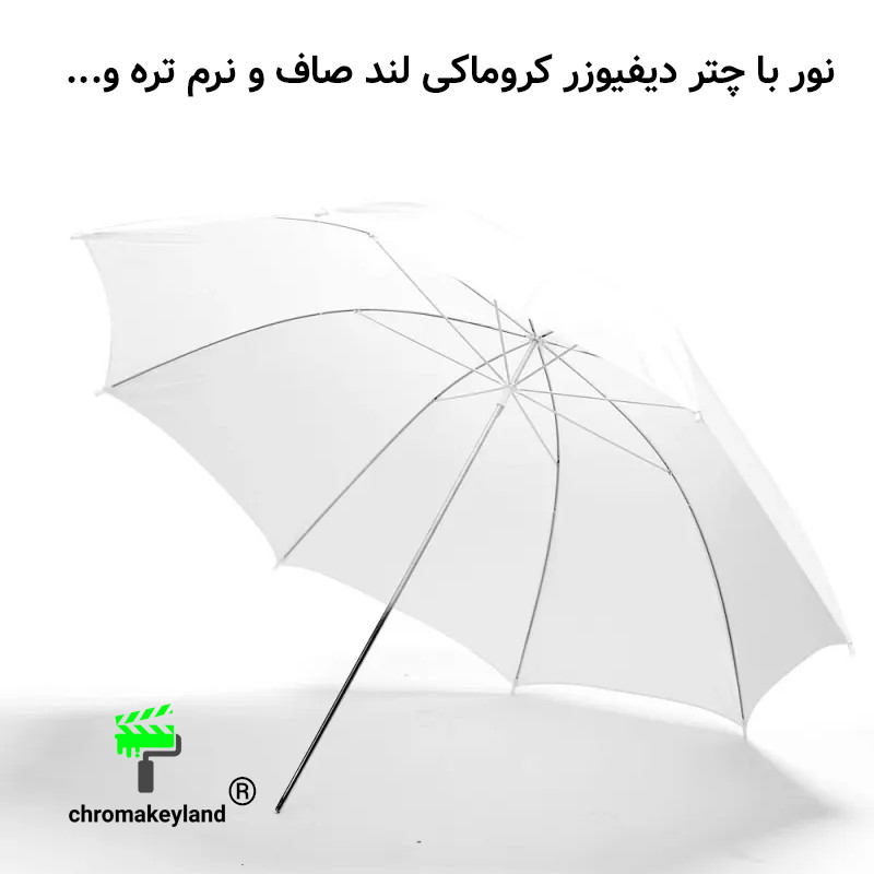 چتر عکاسی کروماکی لند مدل H120