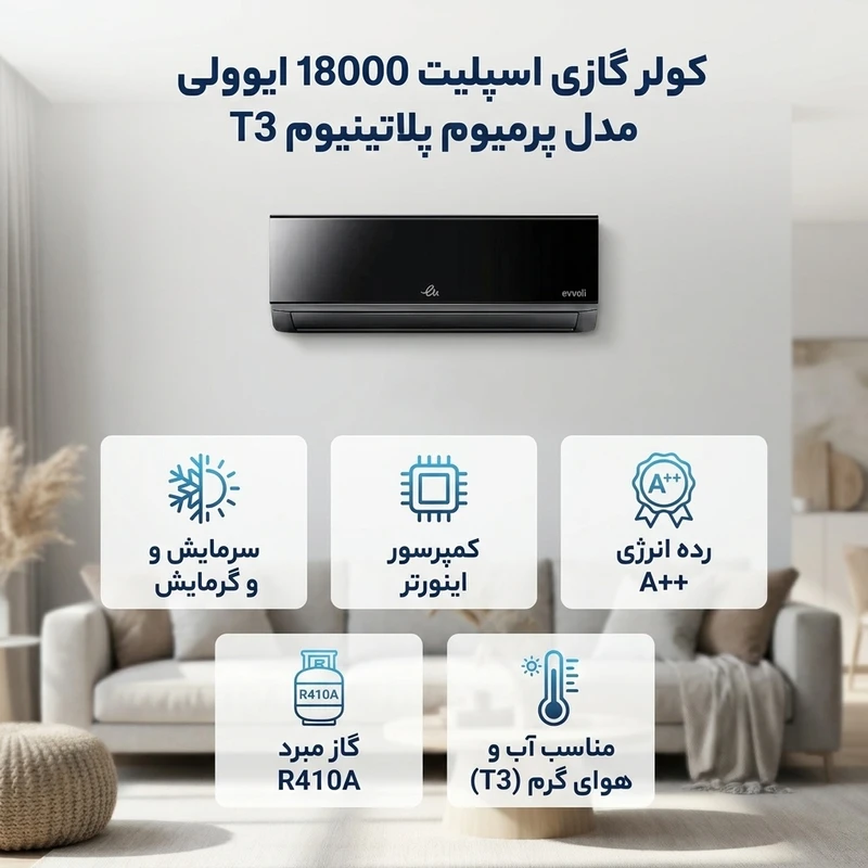 عکس شماره 2 : کولر گازی اسپلیت 18000 ایوولی مدل پرمیوم پلاتینیوم t3