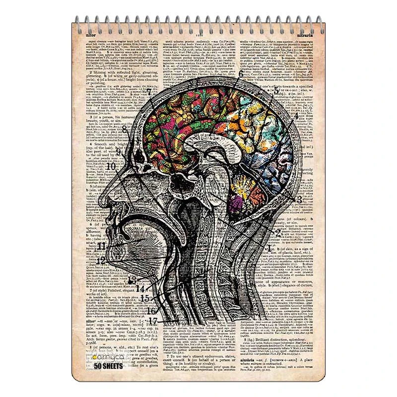 دفتر نقاشی 50 برگ سیمی کارنیکا طرح روزنامه وینتج مغز Vintage Newspaper Brain کد 69845