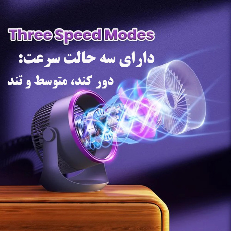 پنکه رومیزی ریمکس مدل F27