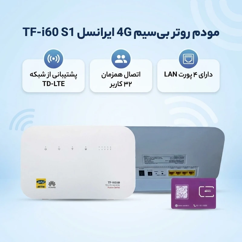 عکس شماره 2 : مودم روتر بی سیم 4g ایرانسل مدل tf-i60 s1 با پشتیبانی شبکه td-lte، اتصال همزمان دو سیم کارت، حداکثر 32 کاربر، آنتن داخلی و رابط rj-45 wan-lan