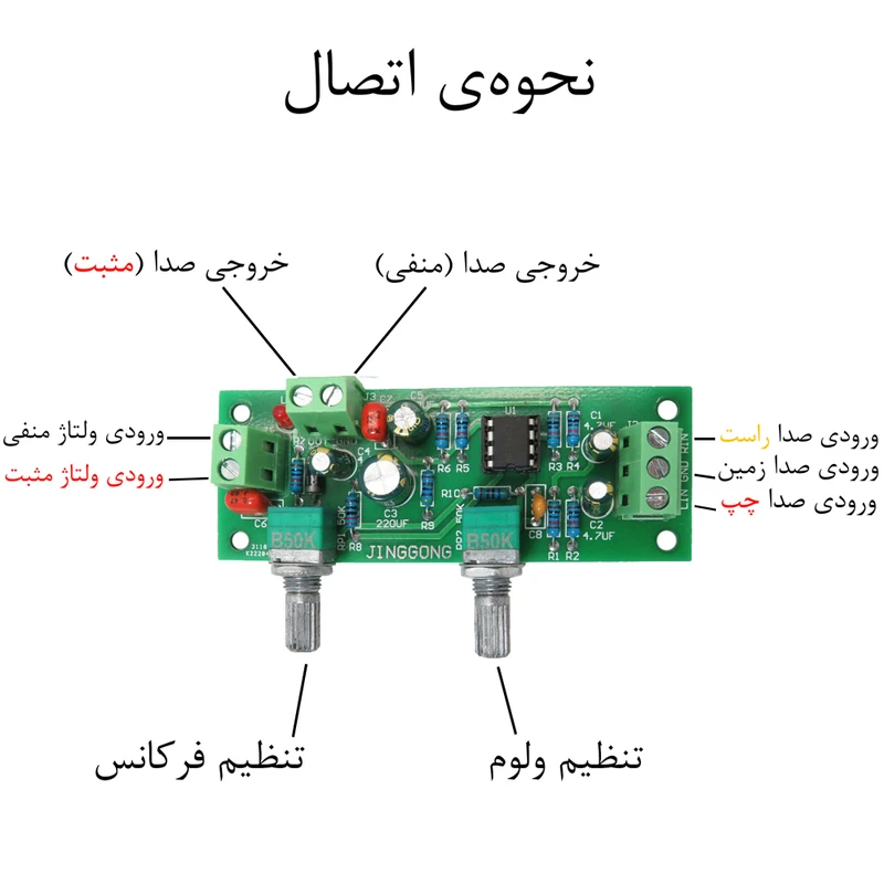 عکس شماره 3