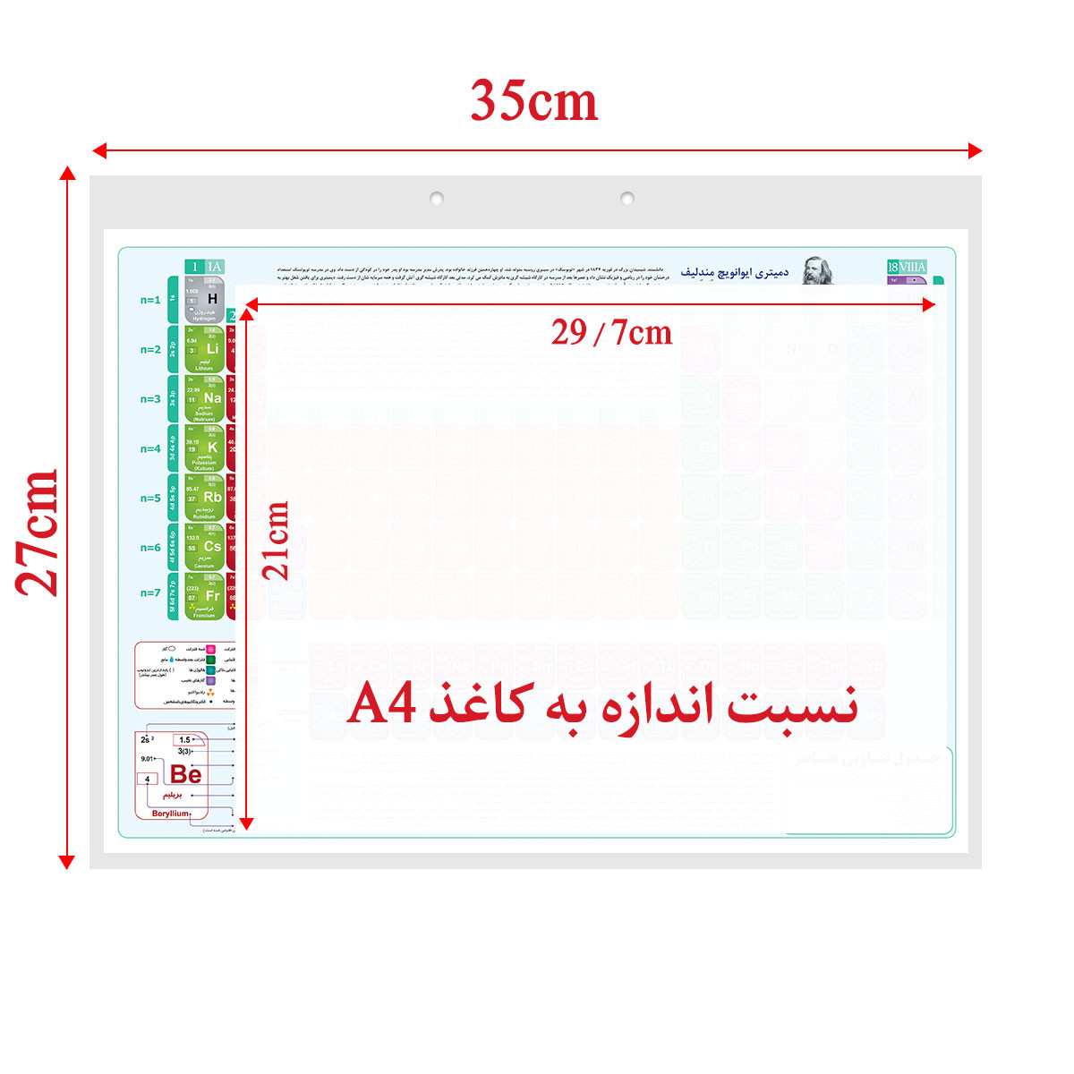 پوستر آموزشی انتشارات اندیشه کهن مدل جدول تناوبی عناصر کد 2021