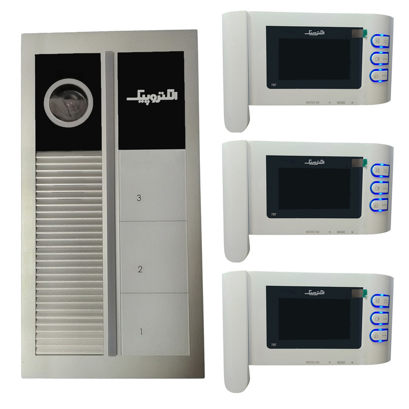 دربازکن تصویری الکتروپیک مدل 797 کد 1028 مجموعه 4 عددی دربازکن تصویری الکتروپیک مدل 797 کد 1028 مجموعه 4 عددی