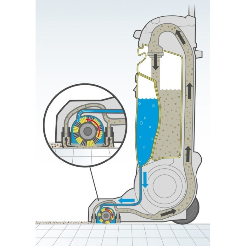 زمین شوی کرشر مدل br30/4c