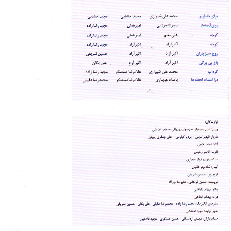 آلبوم موسیقی برای خاطر تو اثر قاسم افشار