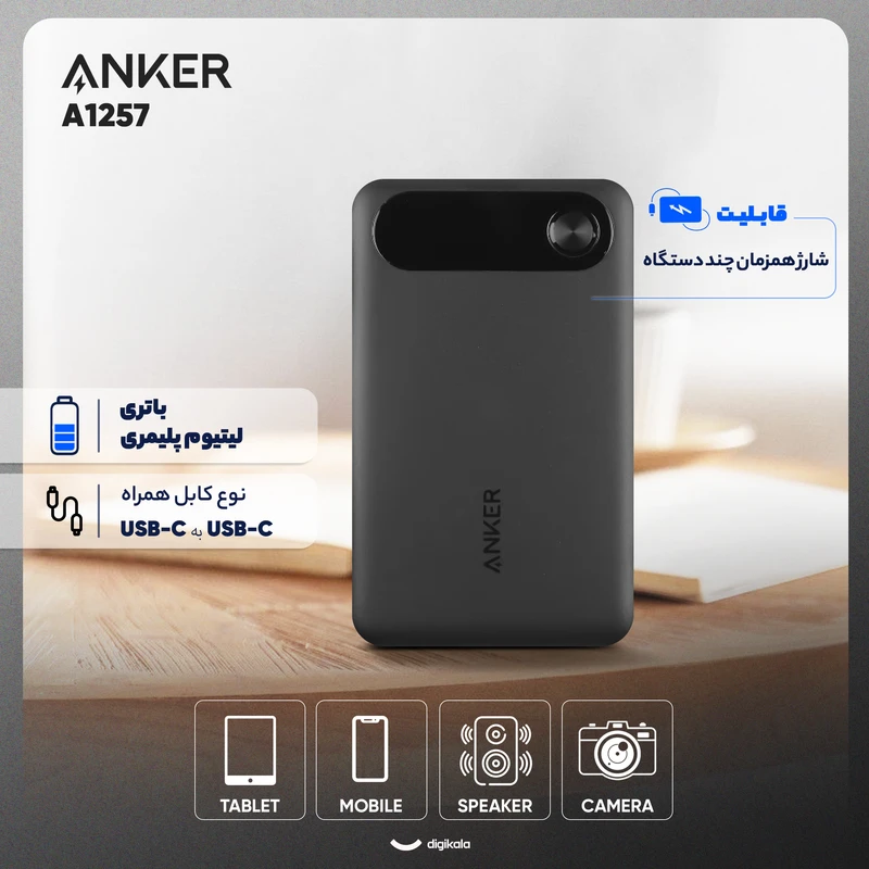 عکس شماره 3 : پاوربانک 22.5 وات انکر مدل a1257 ظرفیت 10000 میلی آمپر ساعت به همراه کابل usb-c