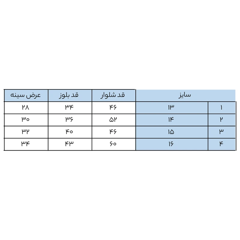 عکس شماره 2