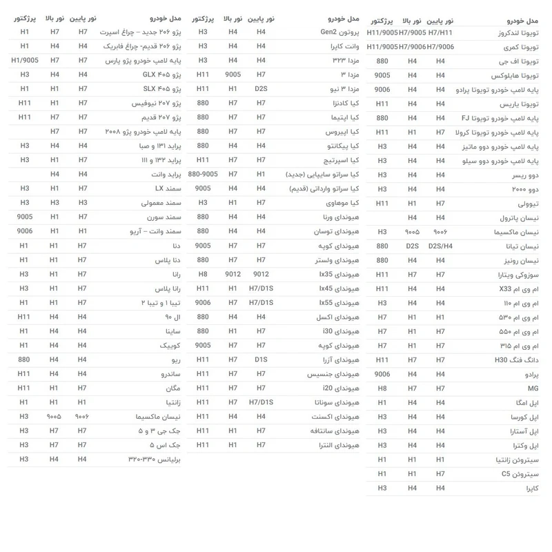 عکس شماره 5