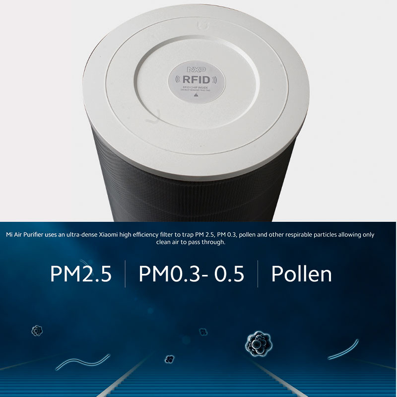 فیلتر دستگاه تصفیه کننده هوا شیائومی مدل High Efficiency Filter