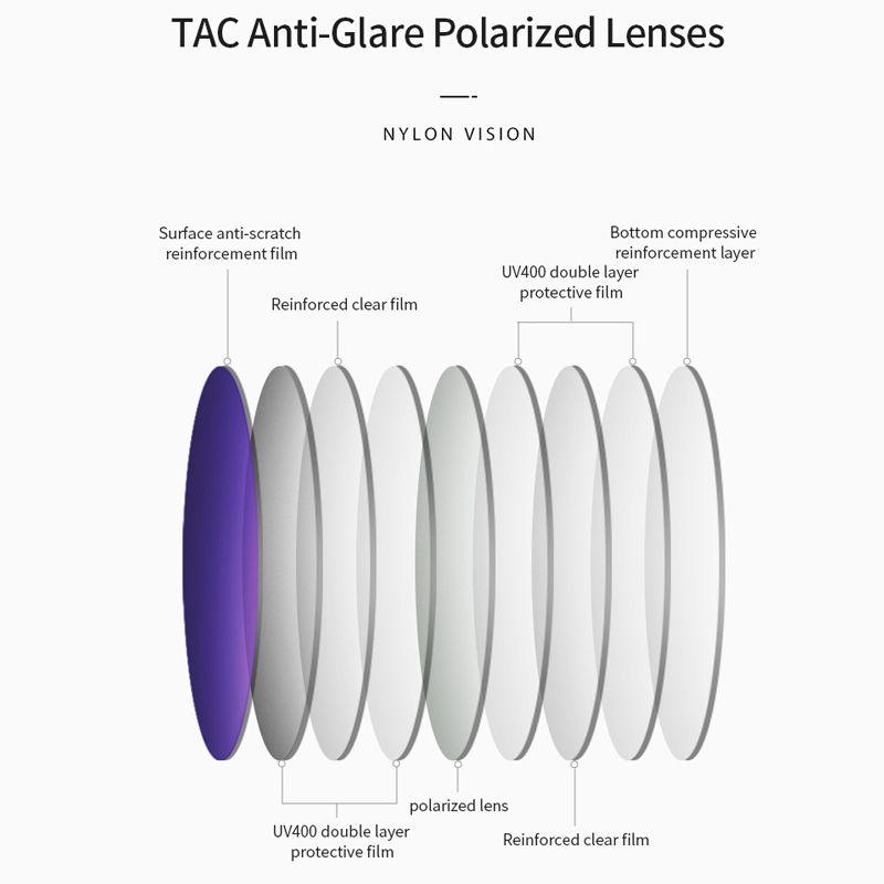 عینک آفتابی مردانه مدل 6320C84-P143 Polarized Avantgarde Visionary -  - 7