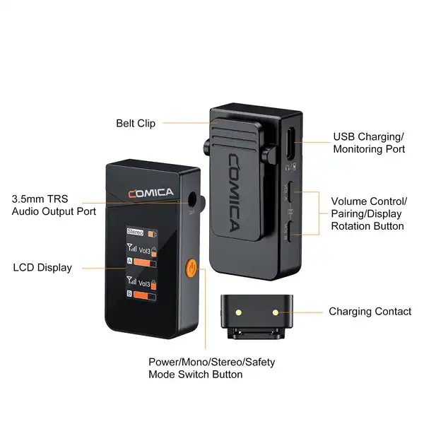 ست میکروفن بی سیم کامیکا مدل Vimo C2