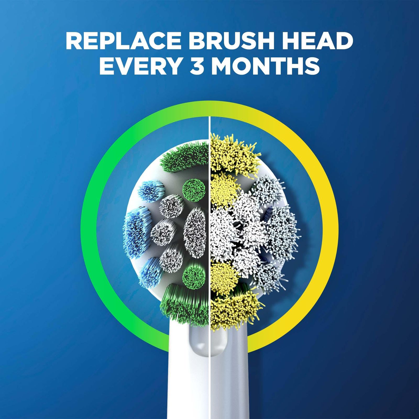 سری یدک مسواک برقی اورال-بی مدل Precision Clean -  - 6