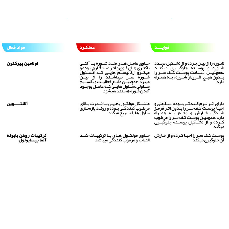 ســرم مو ارایبا مدل Z18p حجم 8 میلی لیتر بسته 12 عددی