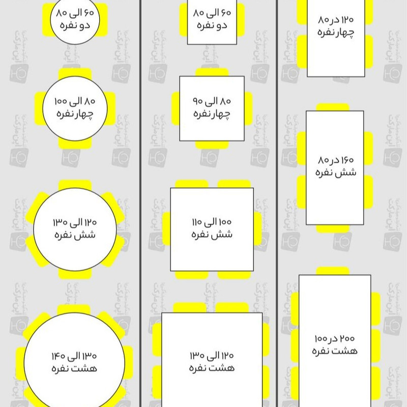 رومیزی مدل گرد سایز 200×200 سانتی‌متر 
