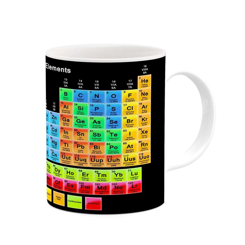 ماگ کاکتی مدل شیمی و Chemistery کد mgh23871 ماگ کاکتی مدل شیمی و Chemistery کد mgh23871