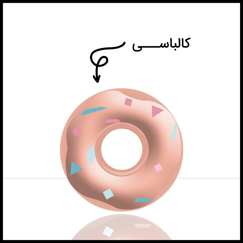 هندزفری کیکا مدل KA-179 طرح Happy Donuts 3