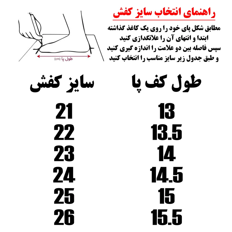 عکس شماره 2