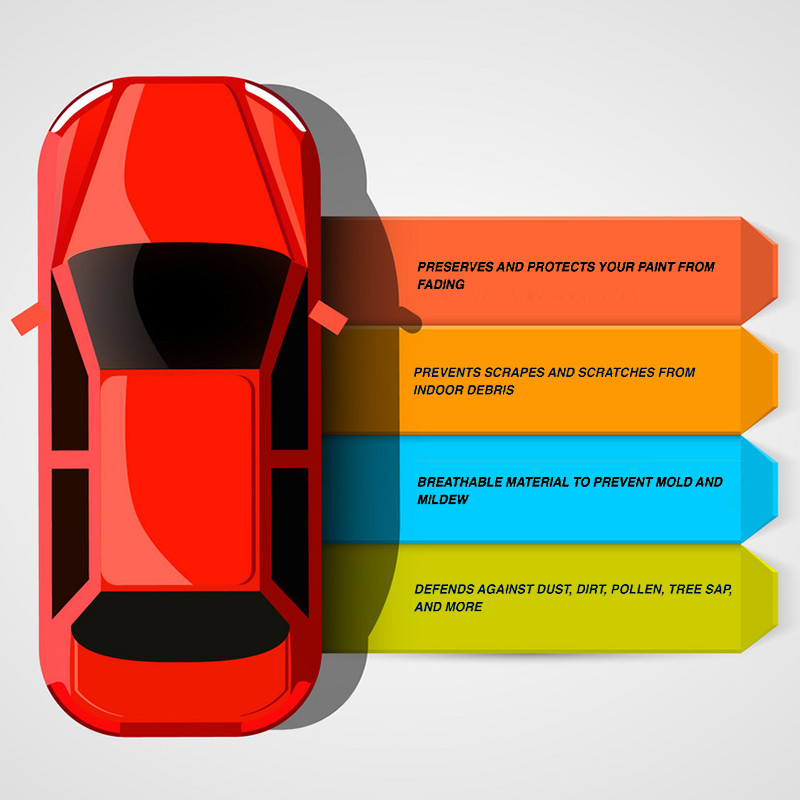 چادر خودرو رویال اسپرت مدل SHIELD PRO مناسب برای رانا پلاس