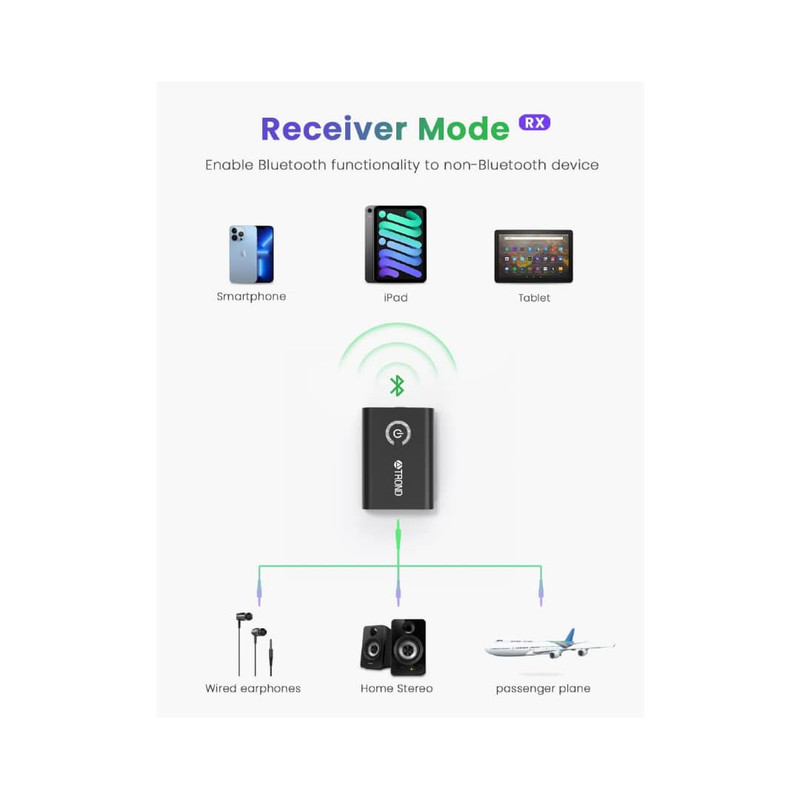 فرستنده و گیرنده بلوتوثی صدا تروند مدل BT-DUO