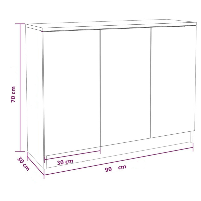 کنسول مدل IKE4909
